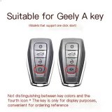 Geely Model A