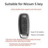 Nissan S model