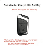 Chery eQ1 (Little Ant)