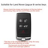 Land Rover/Jaguar B model