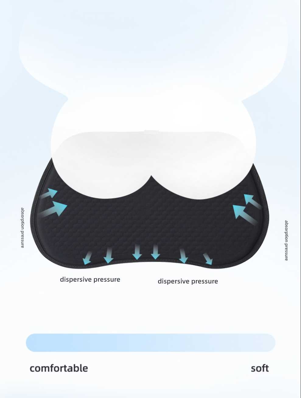 Honeycomb Gel Car Seat Cushion - Summer Cool | Wholesale & Custom - Image 9