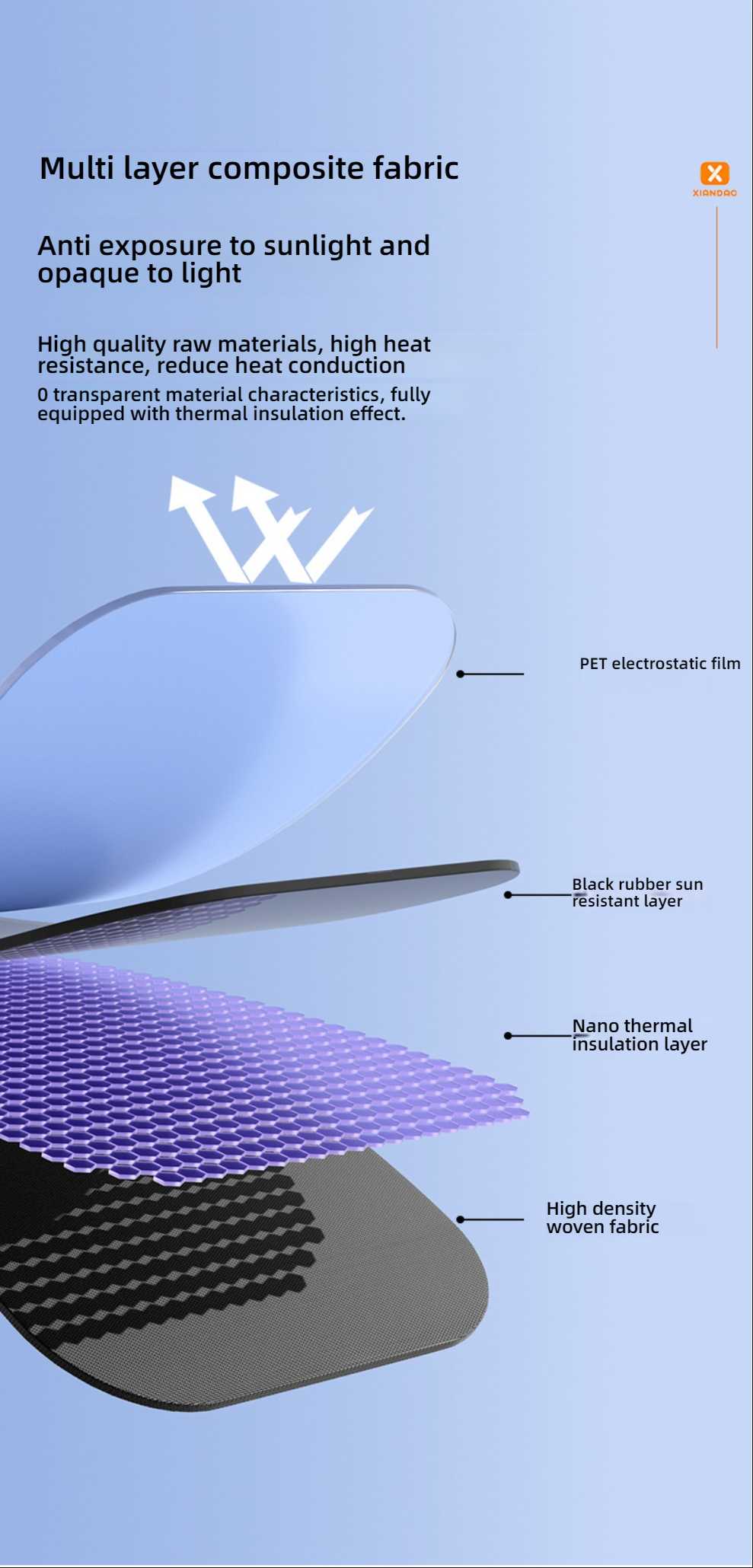 Car Sun Shade - Static Cling & Heat Insulation | Wholesale & Custom - Image 8