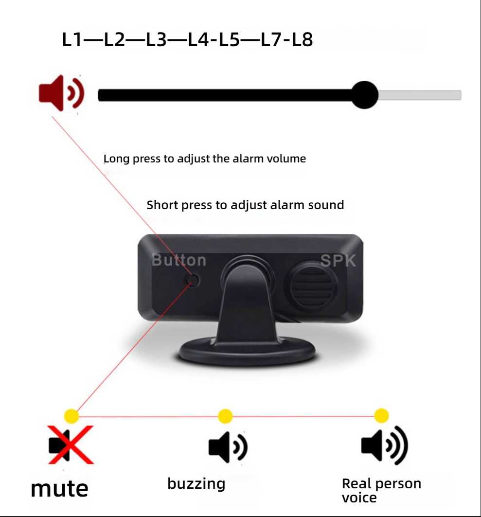 Universal Car Reverse Radar - Parking Aid | Wholesale & Custom - Image 8