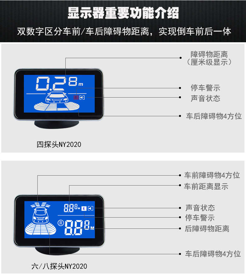 Smart Parking Sensor Camera - Universal Fit | Wholesale & OEM - Image 6