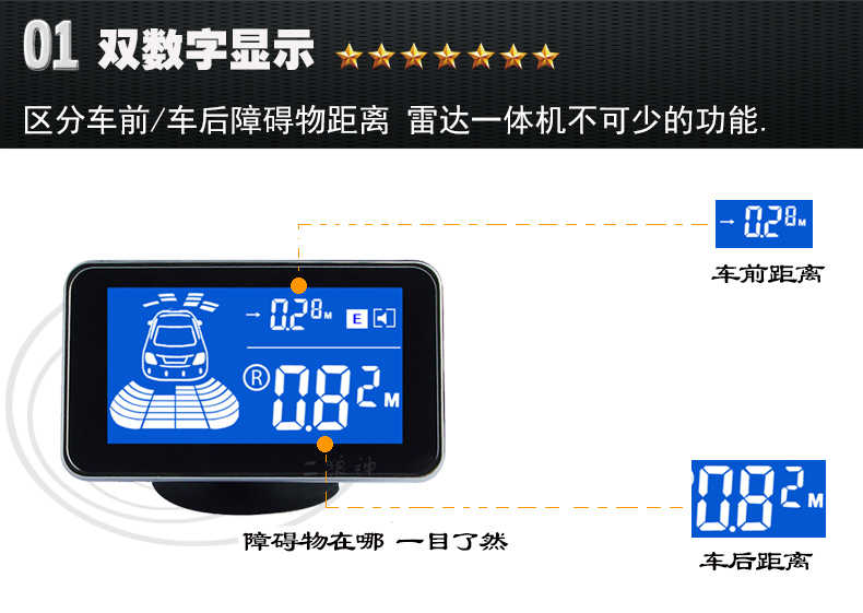 Smart Parking Sensor Camera - Universal Fit | Wholesale & OEM - Image 8