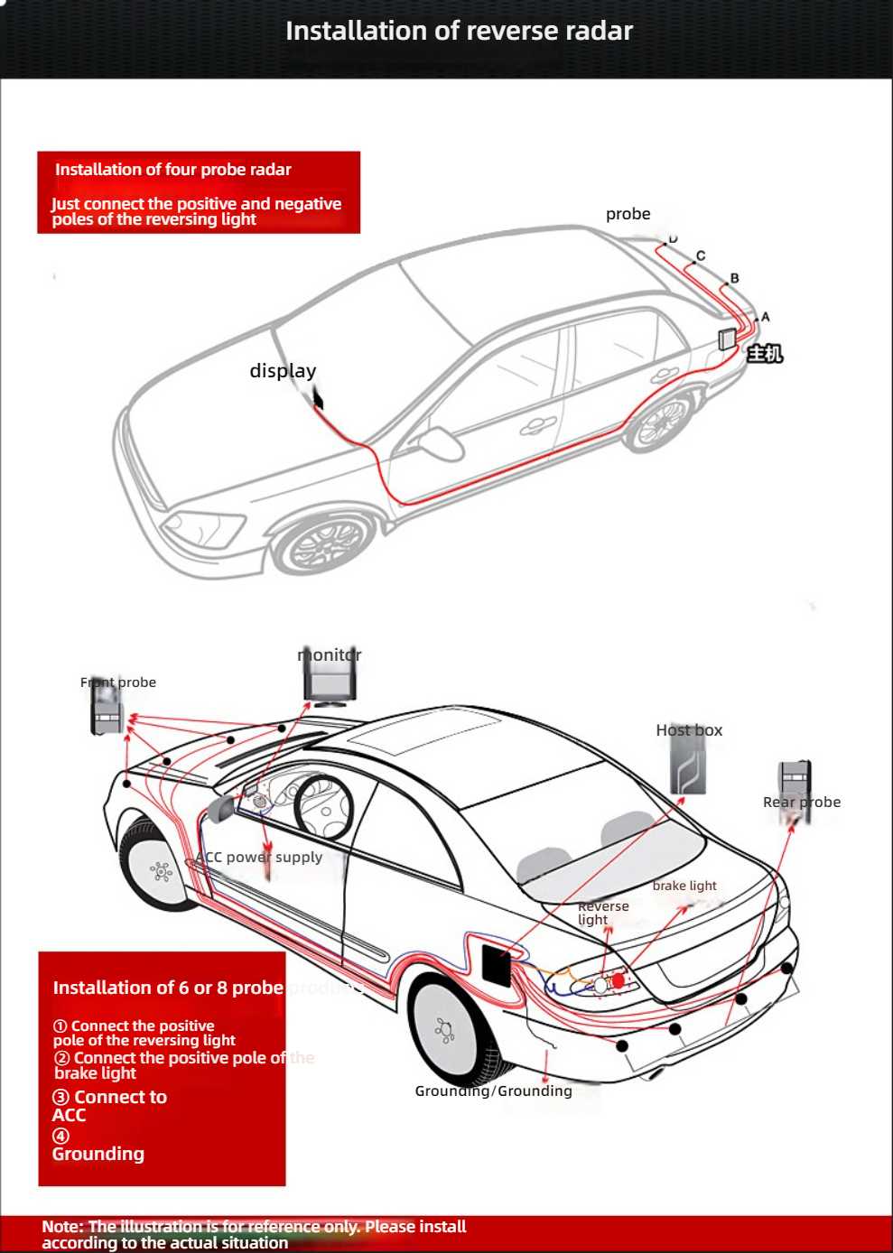 Smart Parking Sensor Camera - Universal Fit | Wholesale & OEM - Image 14