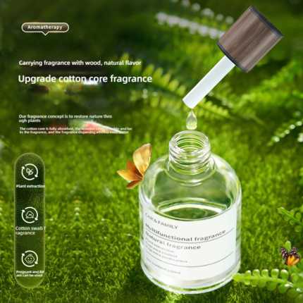 Premium car perfume diffuser with natural wood fragrance, featuring a cotton core for enhanced aroma diffusion, set against a...
