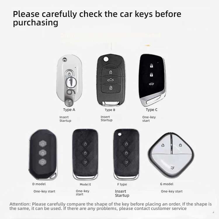 Explore various wuling hongguang mini ev key covers, featuring type a, b, c, d, e, f, and g models with distinct designs for ...