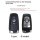 Compare f type and g model ford car key covers; ensure correct fit for focus, edge, everest, and escort models.