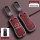 Red leather nissan key cover with gunmetal accents, designed for classic sylphy, nv200, livina, yida, and pal models, featuri...