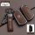 Premium volkswagen golf 8 key cover in brown leather and gunmetal, designed to fit id.3 and magotan keys, featuring a sleek d...
