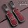 Red nissan key cover for classic sylphy, nv200, livina, pulsar, and pulsar n17 models, featuring a sleek design with full pro...