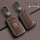 Elegant volkswagen key cover with leather finish, designed for lavida, t-roc, lamando, and more, offering full protection and...