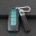 Xiaopeng g3 p7 key cover: premium leather key protector with teal accents and a braided leather strap, designed for modern ca...
